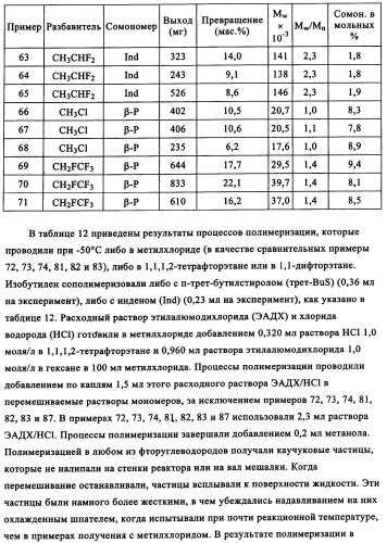 Полимеры, по существу свободные от длинноцепочечного разветвления, перекрестные (патент 2344145)