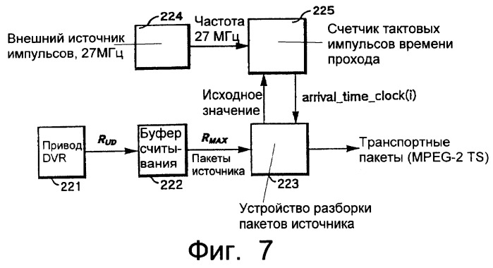 Устройство записи данных (варианты), способ записи данных (варианты), носитель записи (варианты), устройство воспроизведения данных (варианты), способ воспроизведения данных (варианты), устройство редактирования данных (варианты), способ редактирования данных (варианты) (патент 2270485)