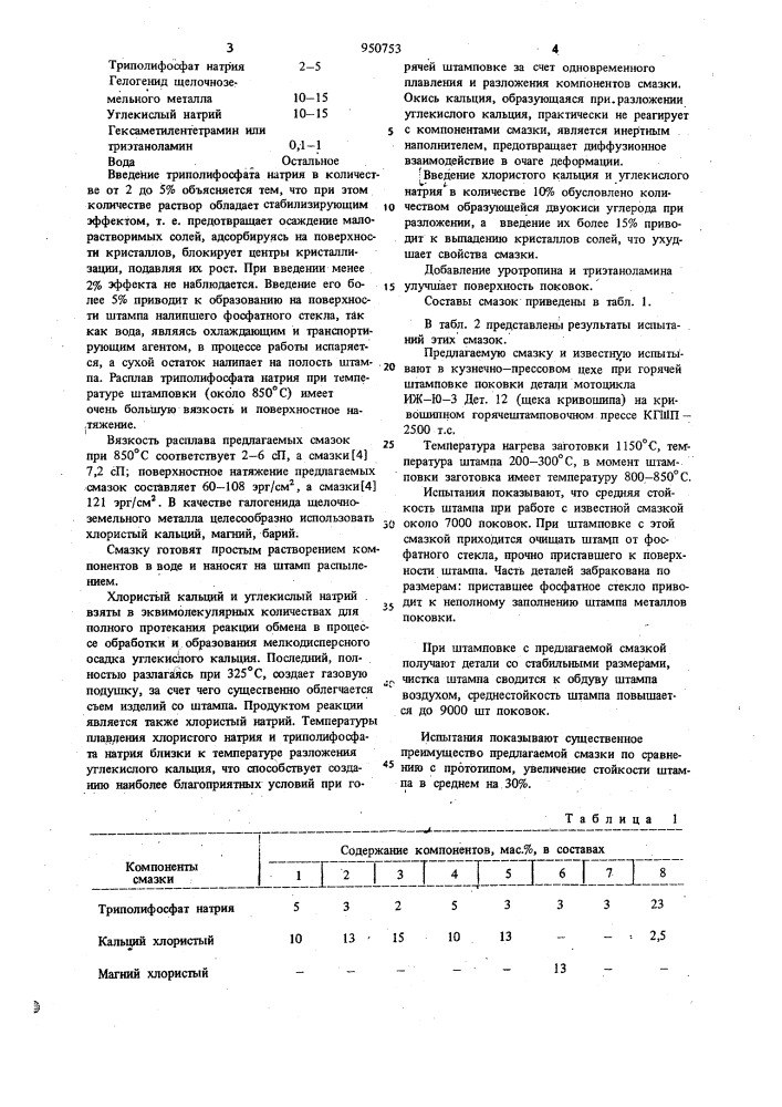 Смазка для горячей обработки металлов (патент 950753)