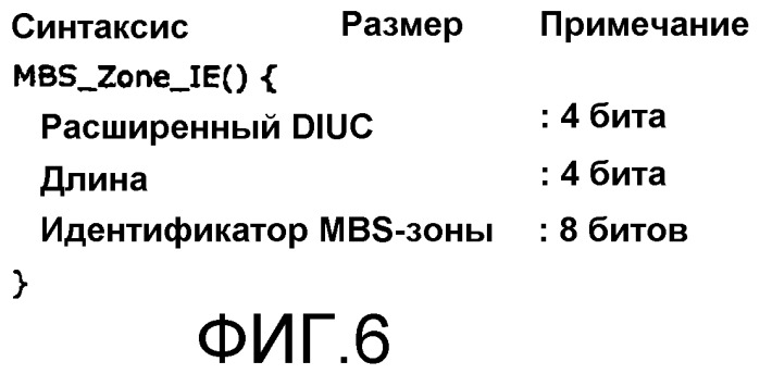 Способ для приема услуги с использованием идентификатора зоны вещания в системе мобильной связи (патент 2339165)
