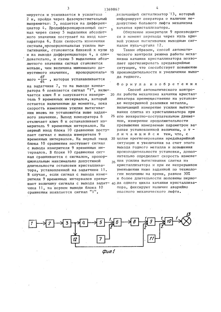 Способ автоматического контроля работы механизма качания кристаллизатора (патент 1369867)