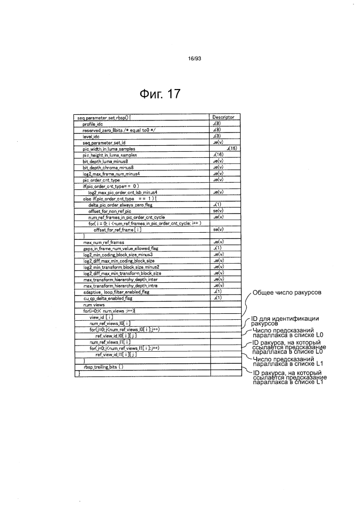 Устройство обработки изображений и способ обработки изображений (патент 2602794)