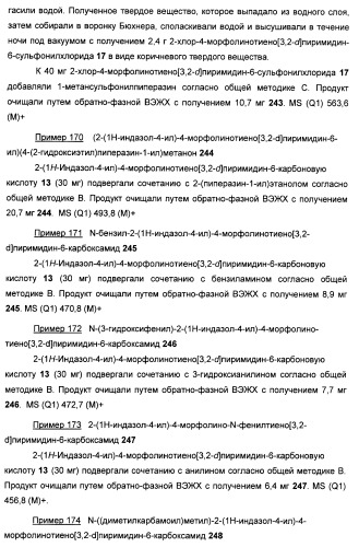 Ингибиторы фосфоинозитид-3-киназы и содержащие их фармацевтические композиции (патент 2437888)