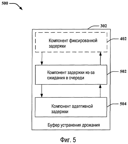 Способ и устройство для передачи речевой информации с коммутацией каналов по сетям с коммутацией пакетов (патент 2450484)