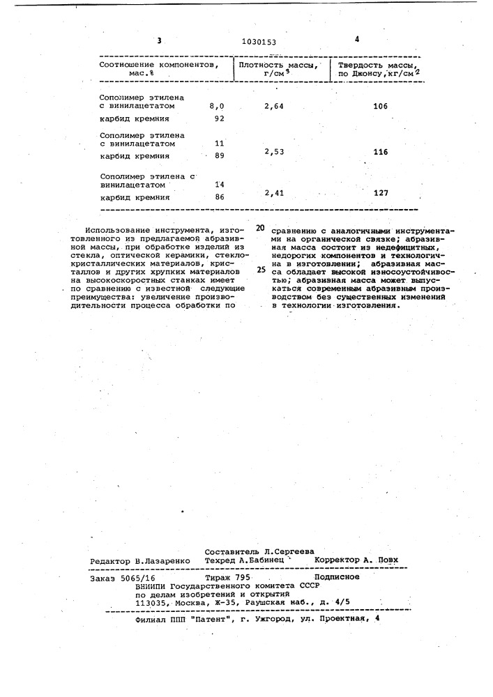 Масса для изготовления абразивного инструмента (патент 1030153)