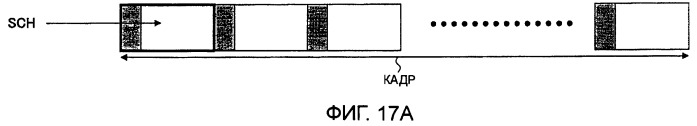 Передатчик, приемник, система мобильной связи и способ передачи канала синхронизации (патент 2414073)