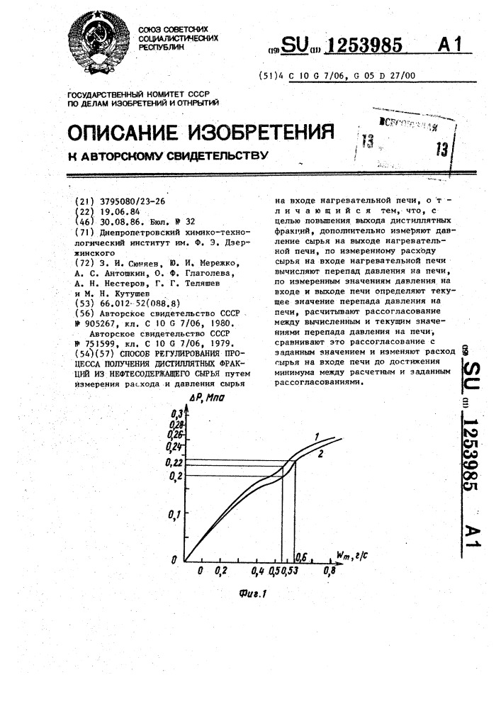 Способ регулирования процесса получения дистиллятных фракций из нефтесодержащегосырья (патент 1253985)