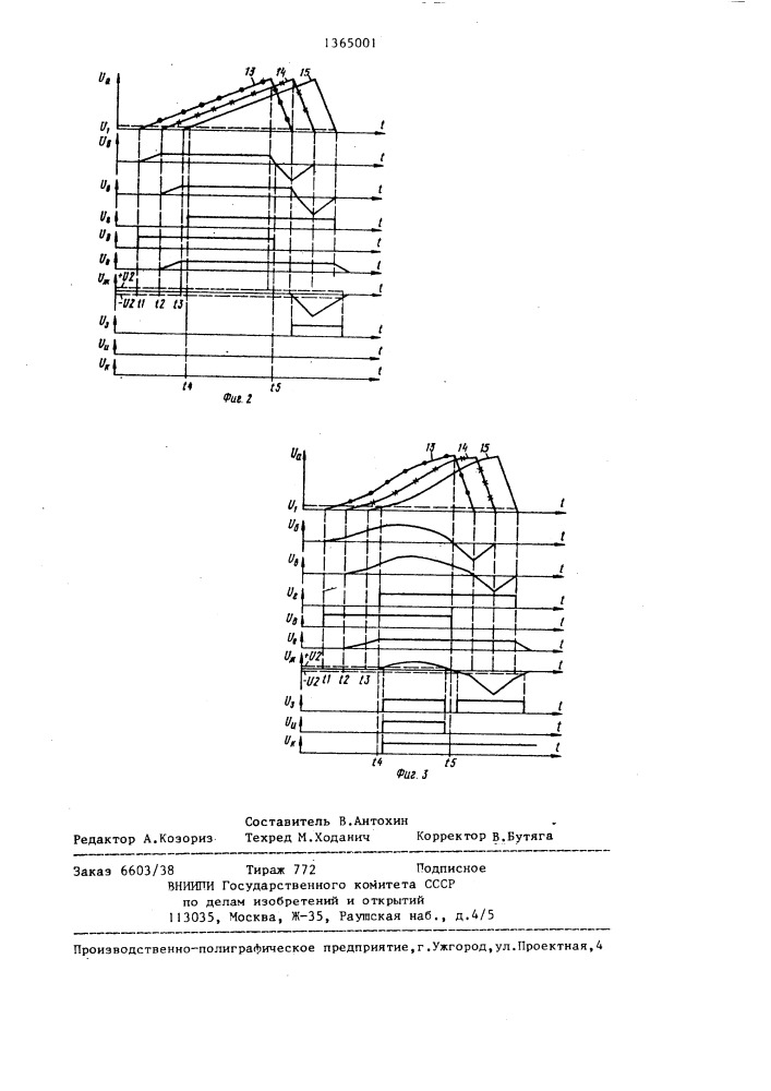 Устройство для контроля нелинейности пилообразного напряжения (патент 1365001)
