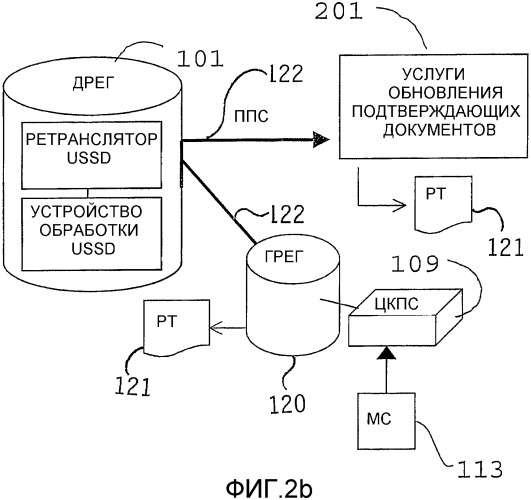 Способ и система для включения сетевым узлом информации о местоположении в сообщение ussd (патент 2365066)