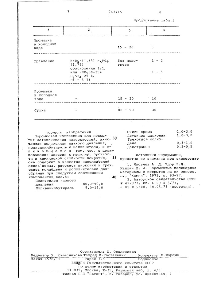 Порошковая композиция для покрытия металлических поверхностей (патент 763415)