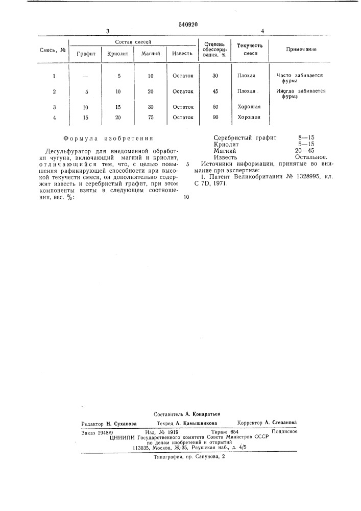 Десульфуратор (патент 540920)