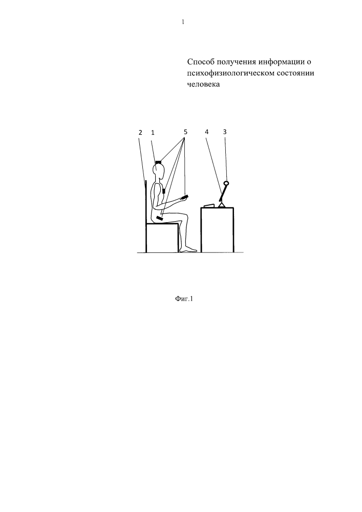 Способ получения информации о психофизиологическом состоянии человека (патент 2629247)
