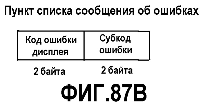 Интерфейс высокоскоростной передачи данных (патент 2369033)