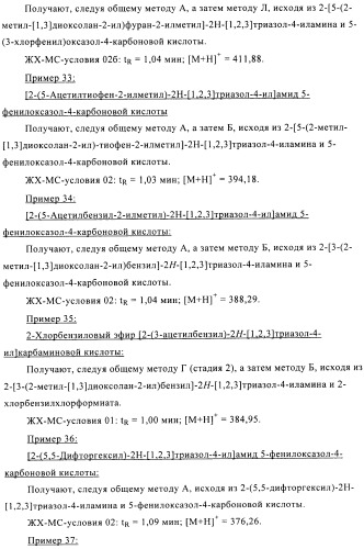 Производные аминотриазола в качестве агонистов alх (патент 2492167)