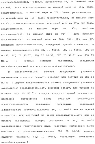 Клетка-хозяин trichoderma reesei для получения целлюлолитической белковой композиции, целлюлолитическая белковая композиция, способы ее получения и применения (патент 2494146)