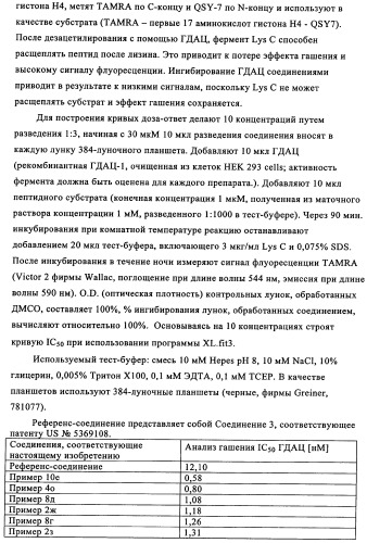 Энантиомеры производных тиофенгидроксамовой кислоты и их применение в качестве ингибиторов гдац (патент 2348625)