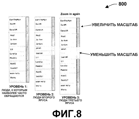 Автоматическая кластеризация запросов (патент 2368948)