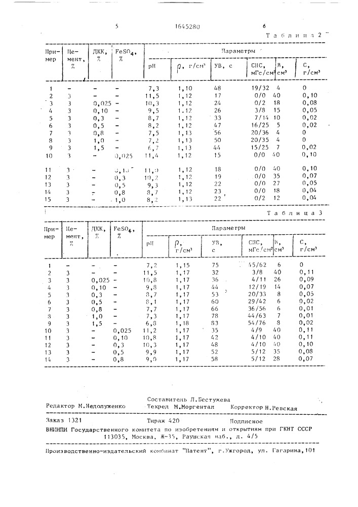 Способ химической обработки бурового раствора (патент 1645280)