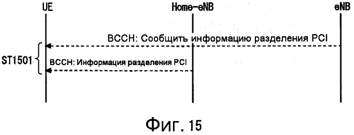 Система мобильной связи (патент 2554533)