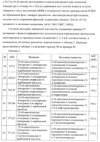 Производные пиперазинилпиридина в качестве агентов против ожирения (патент 2386618)