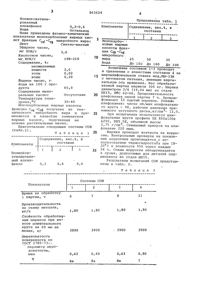 Смазочно-охлаждающая жидкость для механической обработки металлов (патент 863624)