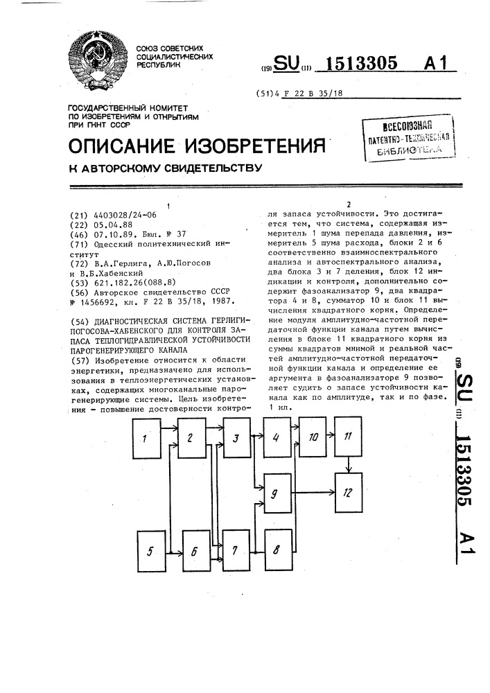 Диагностическая система герлиги-погосова-хабенского для контроля запаса теплогидравлической устойчивости парогенерирующего канала (патент 1513305)