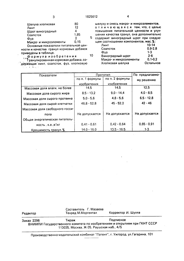 Гранулированная кормовая добавка (патент 1825612)