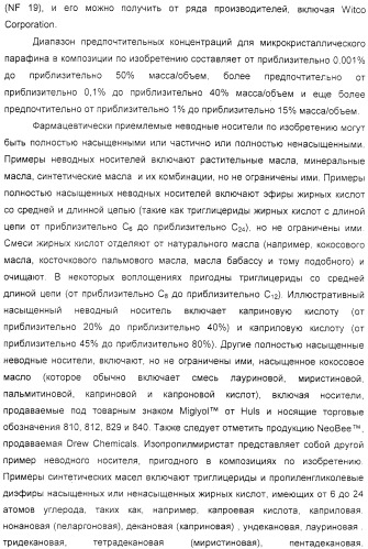 Диспергируемая фармацевтическая композиция для лечения мастита и ушных расстройств (патент 2321423)