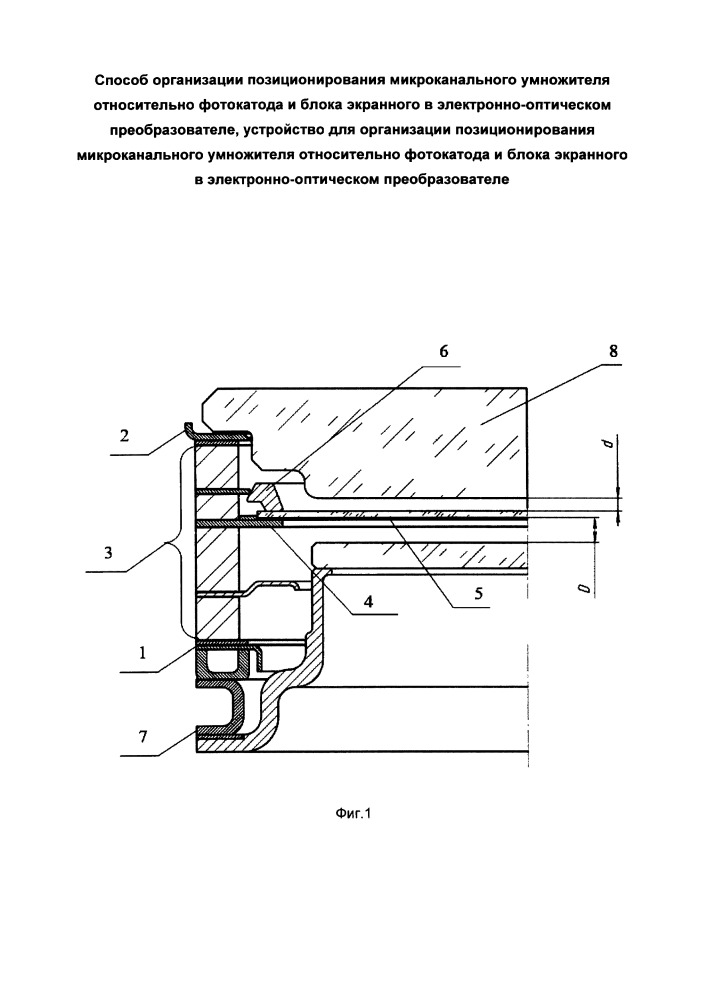 Способ организации позиционирования микроканального умножителя относительно фотокатода и блока экранного в электронно-оптическом преобразователе, устройство для организации позиционирования микроканального умножителя относительно фотокатода и блока экранного в электронно-оптическом преобразователе (патент 2661338)