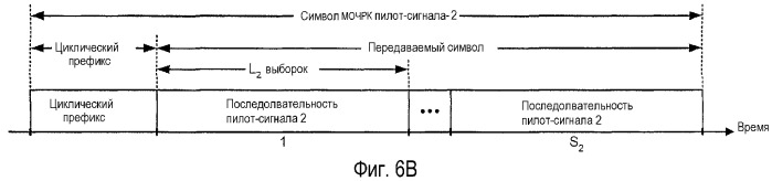 Синхронизация в широковещательной системе мочрк с использованием мультиплексированных с временным разделением пилот-сигналов (патент 2369016)