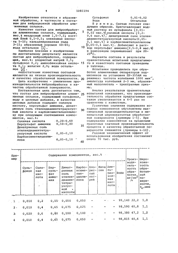 Состав для виброобработки алюминиевых сплавов (патент 1081194)