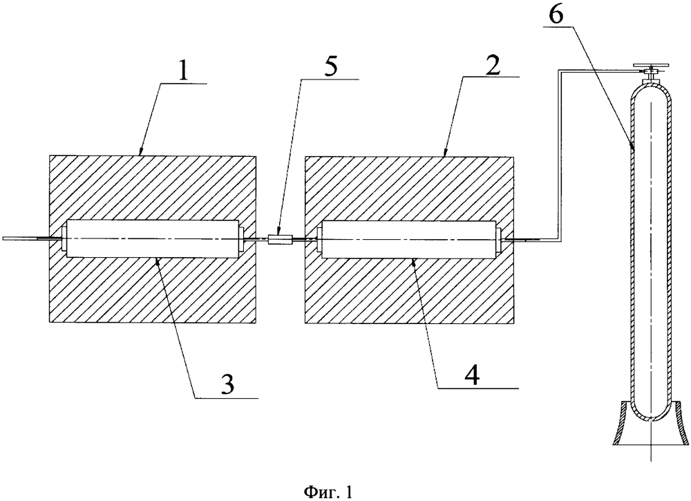 Способ активации углеродного материала из вискозных волокон для получения электродов суперконденсаторов (патент 2638935)