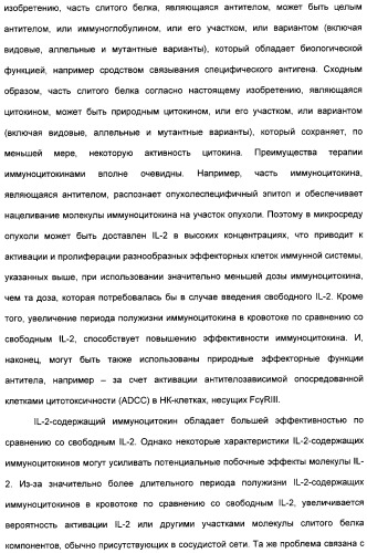 Иммуноцитокины с модулированной селективностью (патент 2312677)