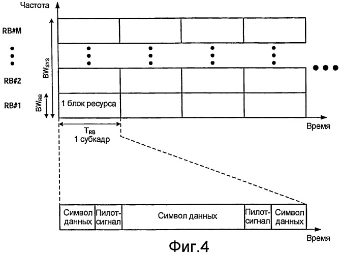 Радиопередающее устройство и способ радиопередачи (патент 2454807)