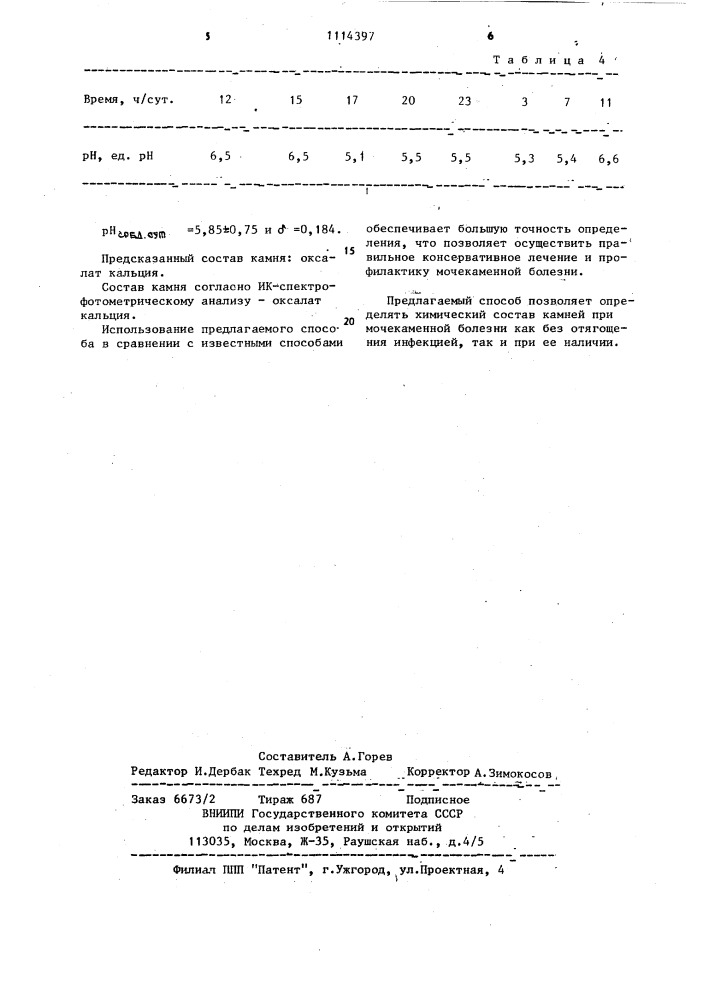 Способ определения химического состава мочевых камней (патент 1114397)