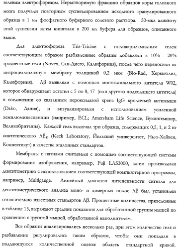 Неврологически-активные составы (патент 2420520)