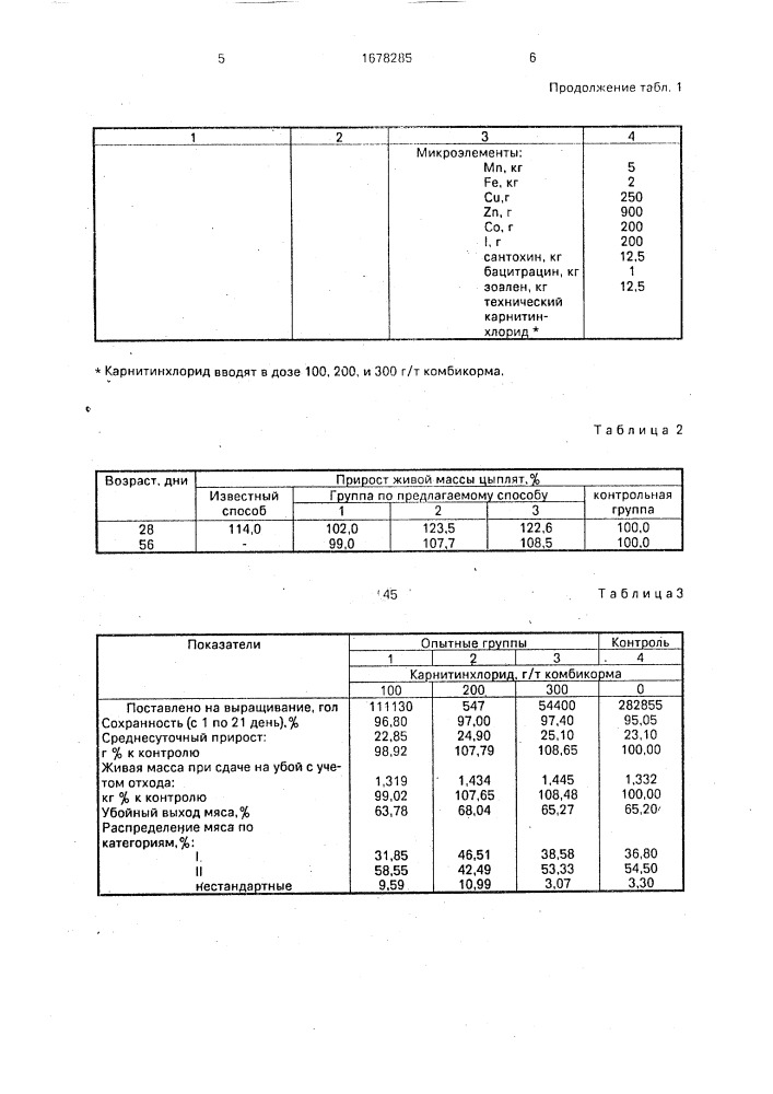 Способ приготовления корма для цыплят-бройлеров (патент 1678285)