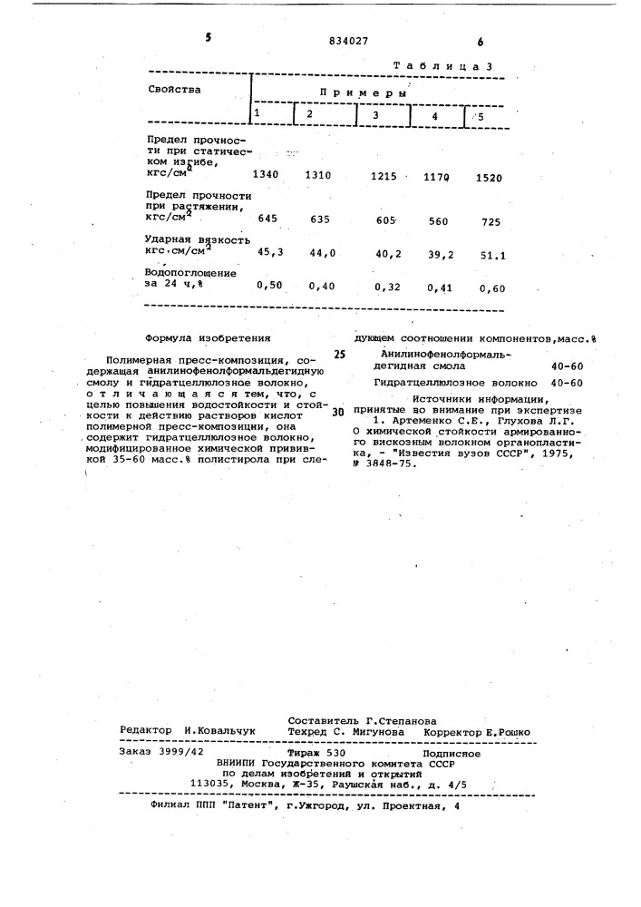 Полимерная пресс-композиция (патент 834027)