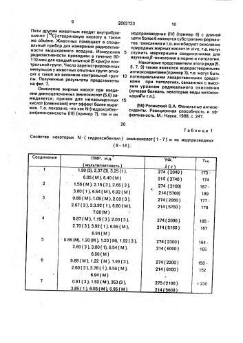 N-(гидроксибензил)аминокислоты или их йодпроизводные (патент 2002733)