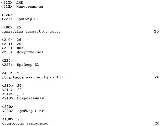 Гомологи глицерин-3-фосфатацилтрансферазы (гфат) и их использование (патент 2485179)