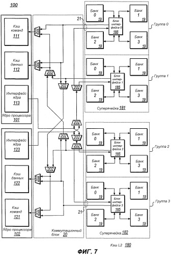 Интегральная схема с многопортовой суперячейкой памяти и схемой коммутации маршрута передачи данных (патент 2481652)