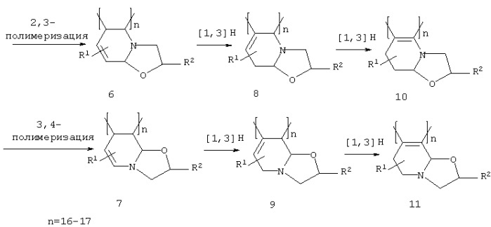 Сопряженные сополимеры пиридинов с виниловыми эпоксидными соединениями и способ их получения (патент 2294334)