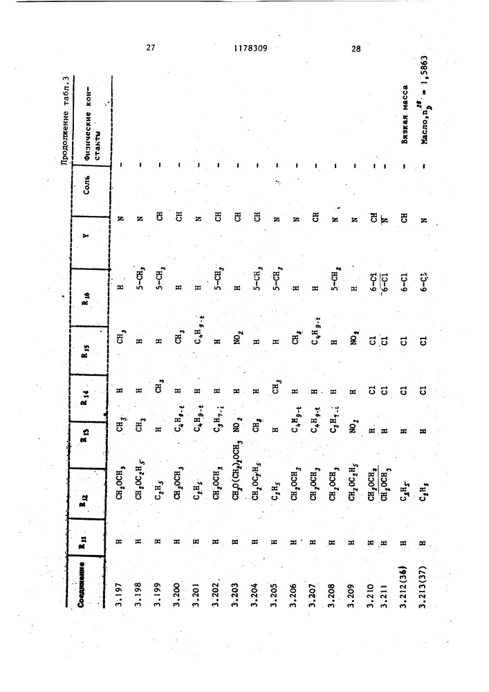 Фунгицидный состав в форме смачивающего порошка (патент 1178309)