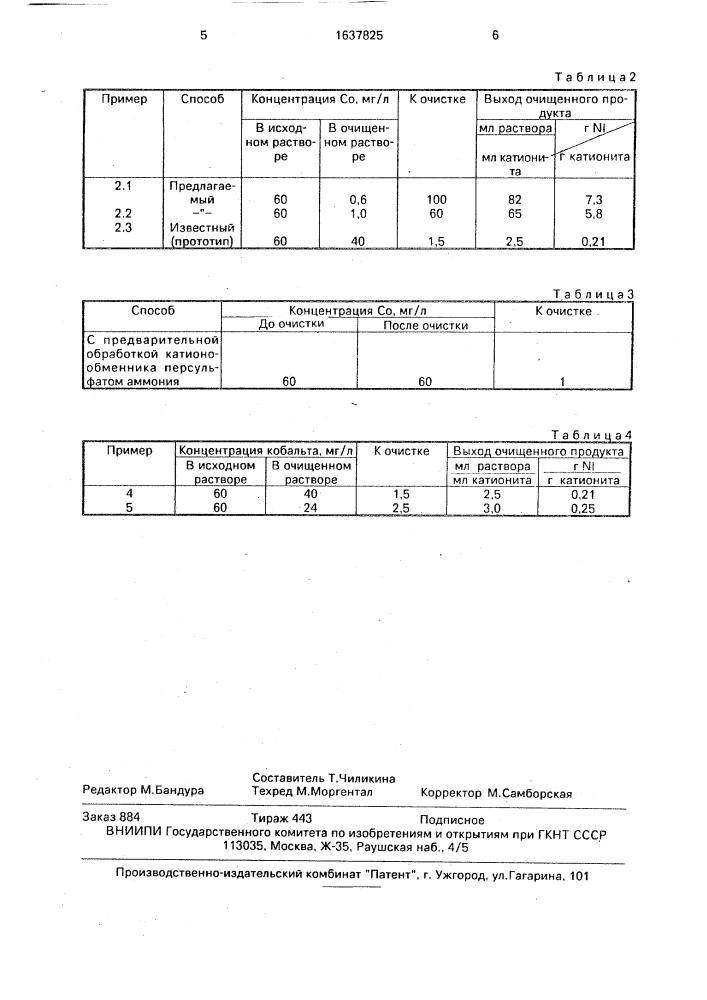 Способ очистки соединений никеля от кобальта (патент 1637825)