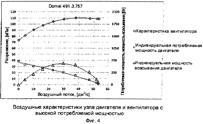 Устройство для всасывания пыли, содержащее пылесос и фильтровальный мешок (патент 2573818)