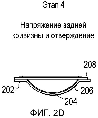 Центральная оптическая зона повышенной жесткости в мягких контактных линзах для коррекции астигматизма (патент 2540932)