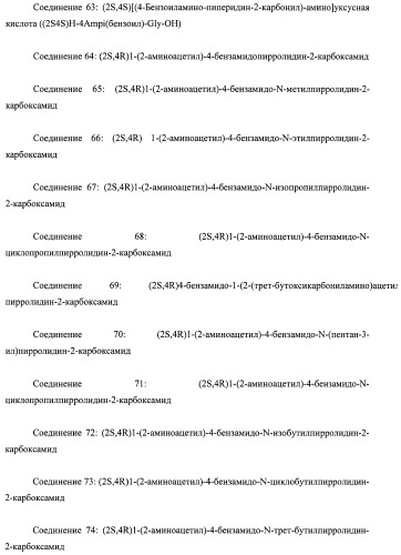 Модифицированные миметики лизина (патент 2494095)