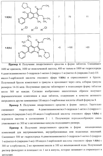 Замещенные эфиры 1н-индол-3-карбоновой кислоты, фармацевтическая композиция, способ их получения и применения (патент 2323210)