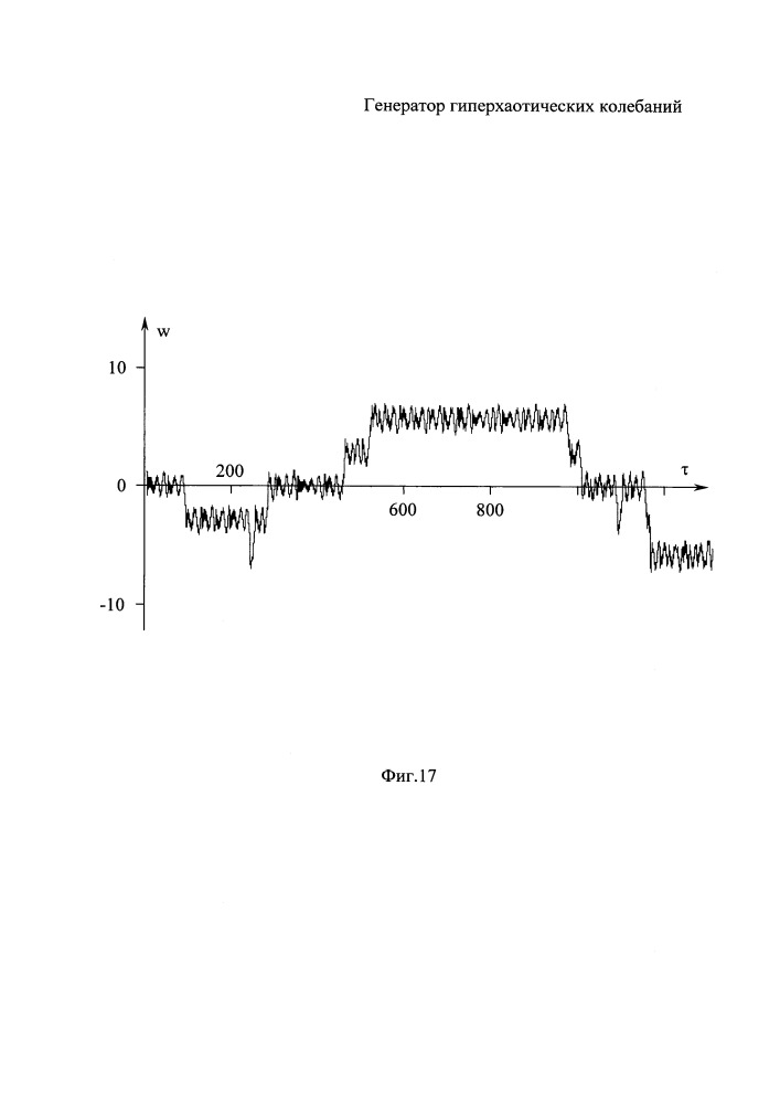 Генератор гиперхаотических колебаний (патент 2664412)