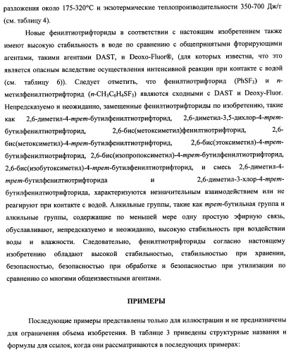 Замещенный фенилтиотрифторид и другие подобные фторирующие агенты (патент 2451011)